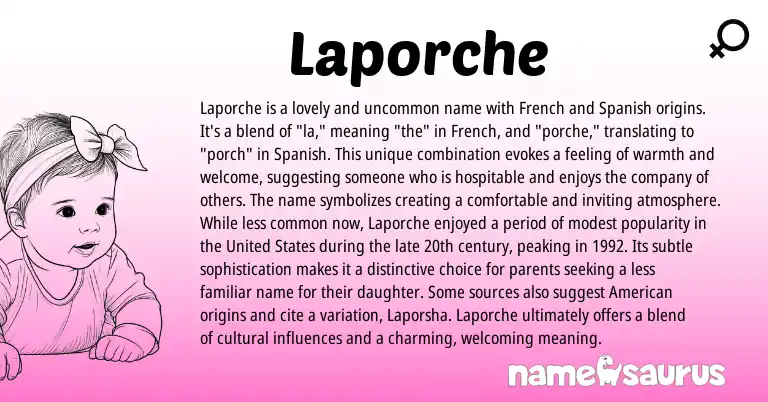 Infographic about Laporche name meaning, Laporche is a name from French, Spanish, American origin(s).