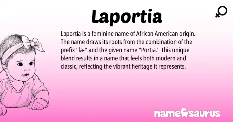 Infographic about Laportia name meaning, Laportia is a name from African American origin(s).