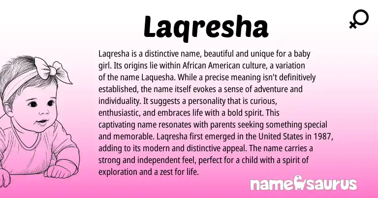 Infographic about Laqresha name meaning, Laqresha is a name from American origin(s).