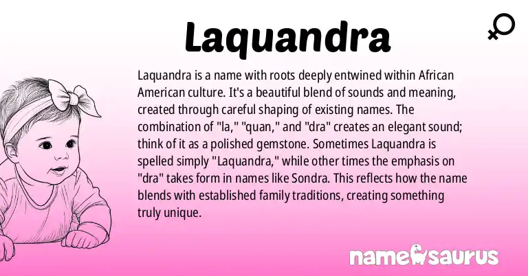 Infographic about Laquandra name meaning, Laquandra is a name from African American origin(s).