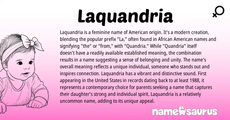 Infographic about Laquandria name meaning, Laquandria is a name from African, American origin(s).
