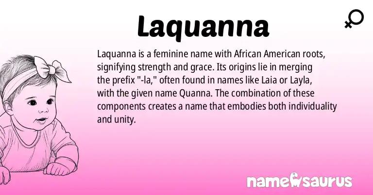Infographic about Laquanna name meaning, Laquanna is a name from African American origin(s).