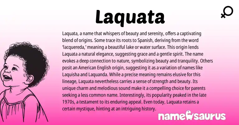 Infographic about Laquata name meaning, Laquata is a name from Spanish, American origin(s).