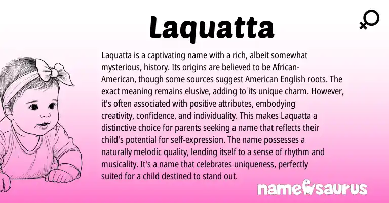 Infographic about Laquatta name meaning, Laquatta is a name from Other origin(s).