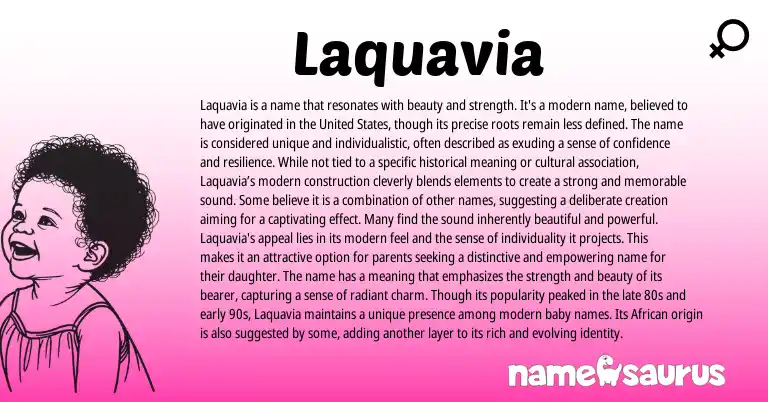 Infographic about Laquavia name meaning, Laquavia is a name from African origin(s).