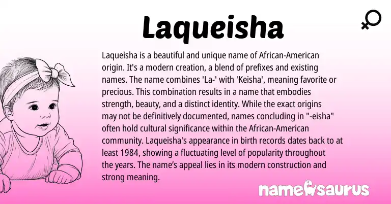 Infographic about Laqueisha name meaning, Laqueisha is a name from American origin(s).