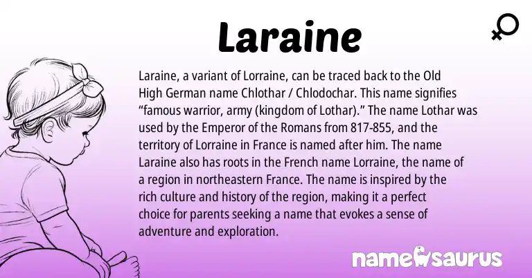 Infographic about Laraine name meaning, Laraine is a name from Old High German, French origin(s).