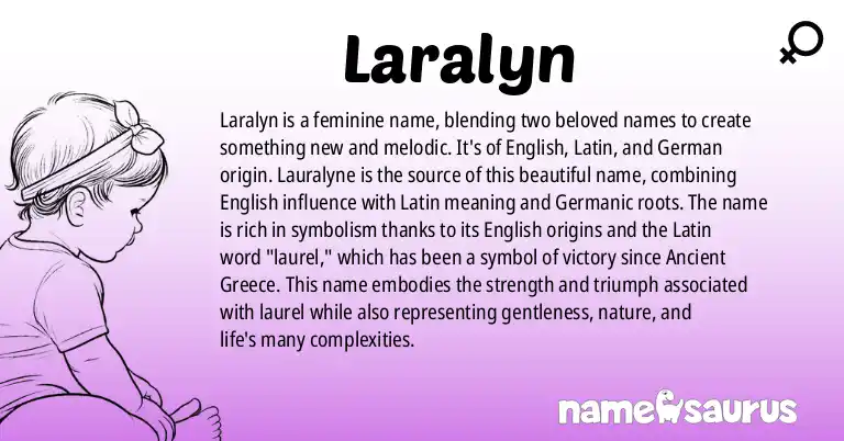Infographic about Laralyn name meaning, Laralyn is a name from English, Latin, German, Welsh origin(s).