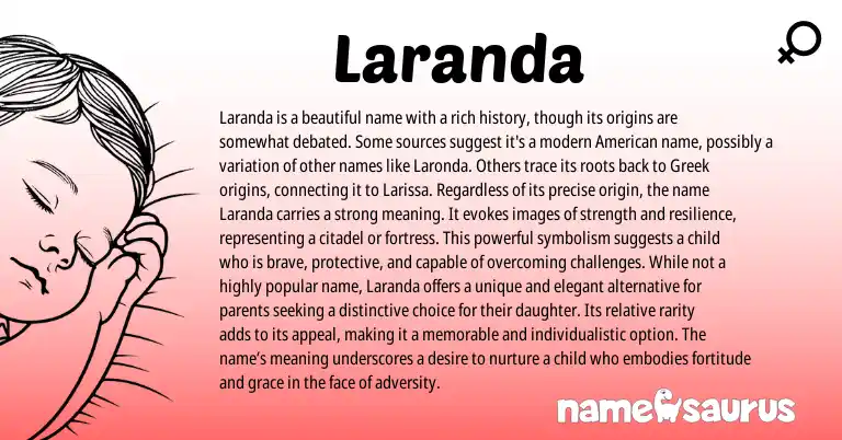 Infographic about Laranda name meaning, Laranda is a name from English, Greek origin(s).