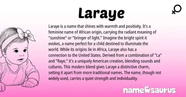 Infographic about Laraye name meaning, Laraye is a name from African, English origin(s).