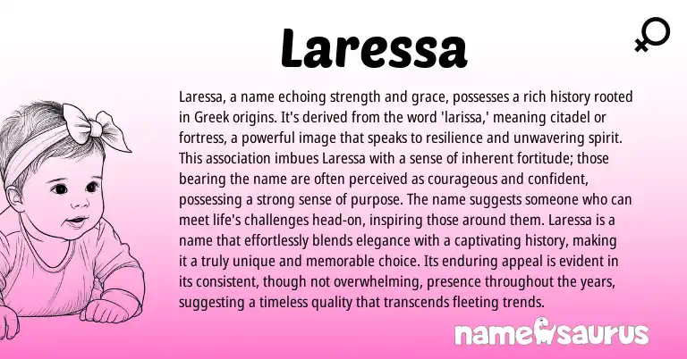 Infographic about Laressa name meaning, Laressa is a name from Greek origin(s).
