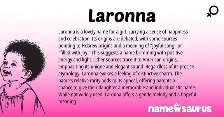 Infographic about Laronna name meaning, Laronna is a name from Hebrew origin(s).