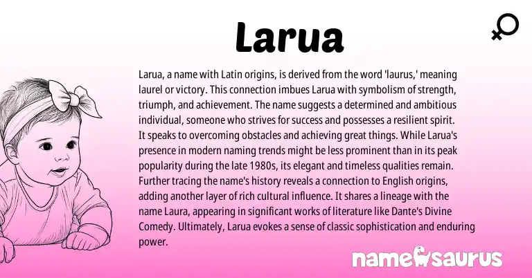Infographic about Larua name meaning, Larua is a name from Latin origin(s).