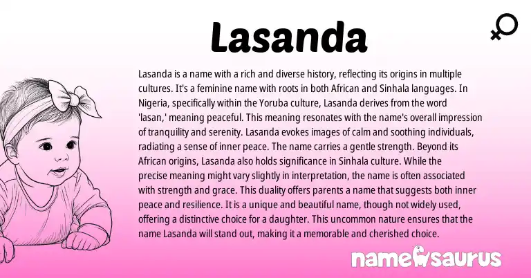 Infographic about Lasanda name meaning, Lasanda is a name from Yoruba, African, Nigerian, Sinhalese origin(s).