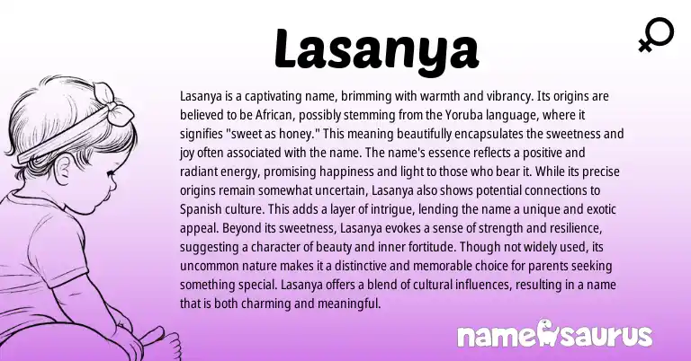 Infographic about Lasanya name meaning, Lasanya is a name from Yoruba, African origin(s).