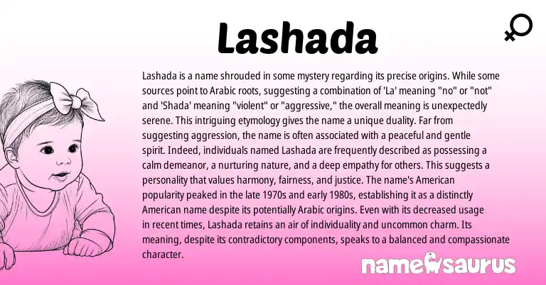 Infographic about Lashada name meaning, Lashada is a name from Arabic, American origin(s).