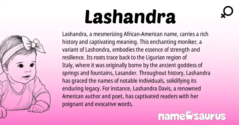 Infographic about Lashandra name meaning, Lashandra is a name from Ligurian, African, American origin(s).