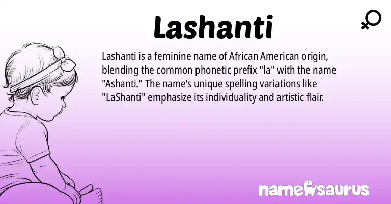 Infographic about Lashanti name meaning, Lashanti is a name from African American origin(s).