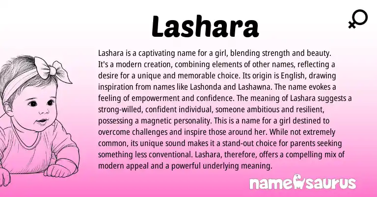 Infographic about Lashara name meaning, Lashara is a name from Other origin(s).