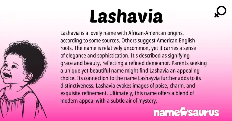 Infographic about Lashavia name meaning, Lashavia is a name from American origin(s).