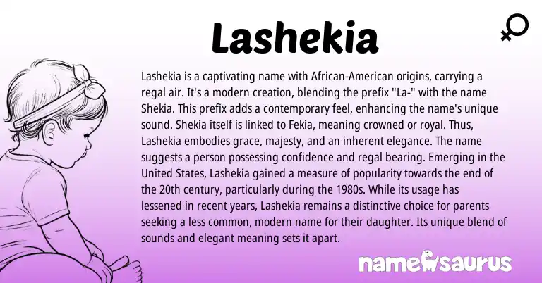 Infographic about Lashekia name meaning, Lashekia is a name from Other origin(s).