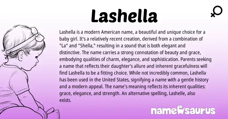 Infographic about Lashella name meaning, Lashella is a name from American origin(s).