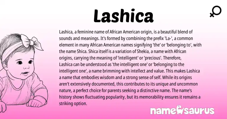 Infographic about Lashica name meaning, Lashica is a name from American, African origin(s).