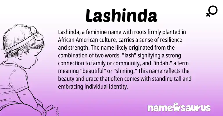 Infographic about Lashinda name meaning, Lashinda is a name from African American origin(s).