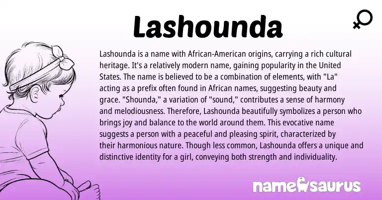 Infographic about Lashounda name meaning, Lashounda is a name from African origin(s).
