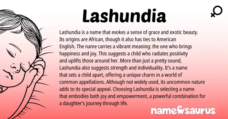 Infographic about Lashundia name meaning, Lashundia is a name from African origin(s).