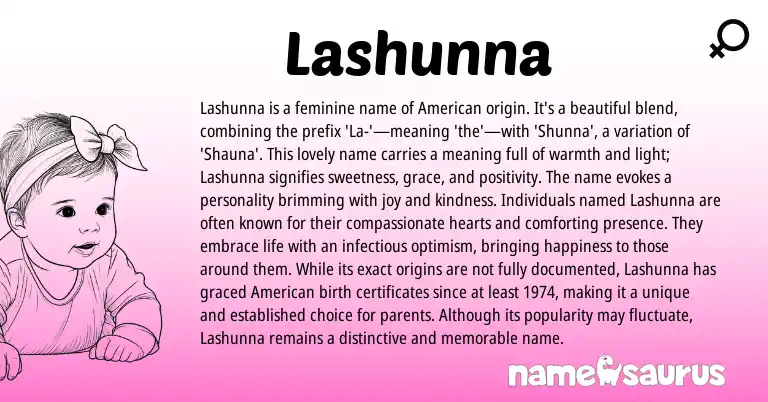 Infographic about Lashunna name meaning, Lashunna is a name from American origin(s).