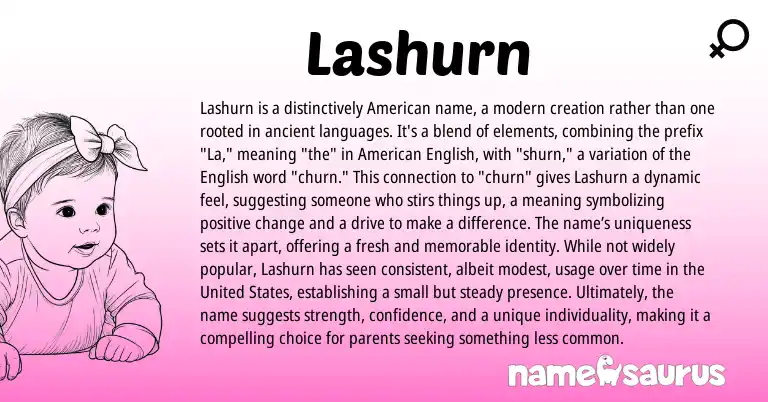 Infographic about Lashurn name meaning, Lashurn is a name from American, English origin(s).