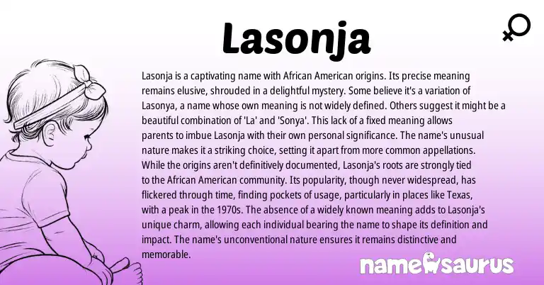 Infographic about Lasonja name meaning, Lasonja is a name from African, American origin(s).