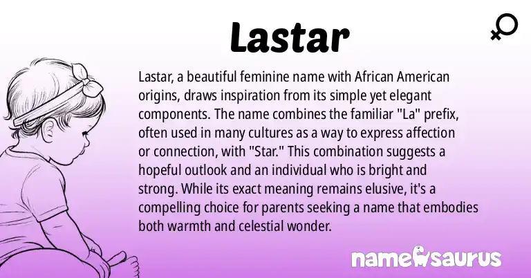 Infographic about Lastar name meaning, Lastar is a name from African American origin(s).