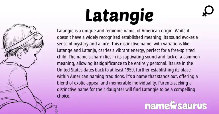 Infographic about Latangie name meaning, Latangie is a name from Other origin(s).