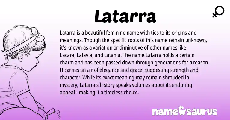 Infographic about Latarra name meaning, Latarra is a name from N/A origin(s).
