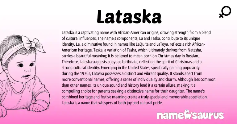 Infographic about Lataska name meaning, Lataska is a name from Russian origin(s).