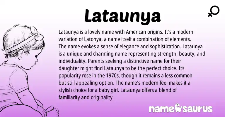 Infographic about Lataunya name meaning, Lataunya is a name from American origin(s).