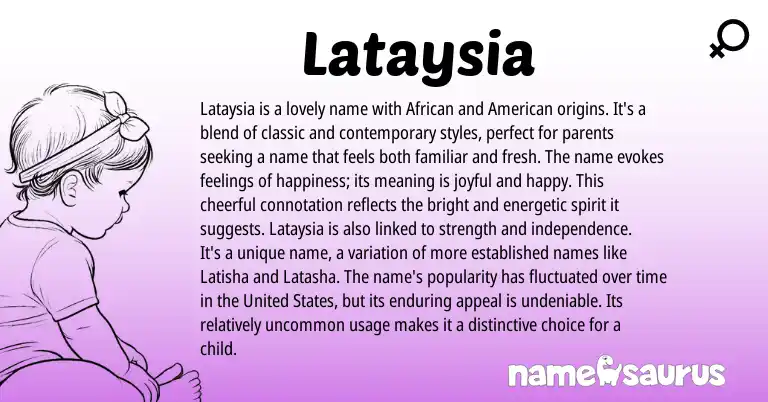 Infographic about Lataysia name meaning, Lataysia is a name from American, African origin(s).