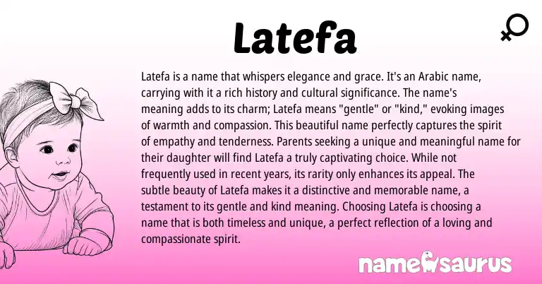 Infographic about Latefa name meaning, Latefa is a name from Arabic origin(s).