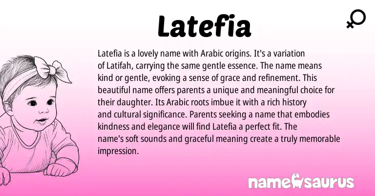Infographic about Latefia name meaning, Latefia is a name from Arabic origin(s).