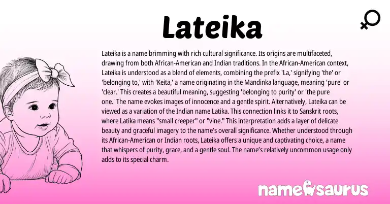 Infographic about Lateika name meaning, Lateika is a name from African, American origin(s).