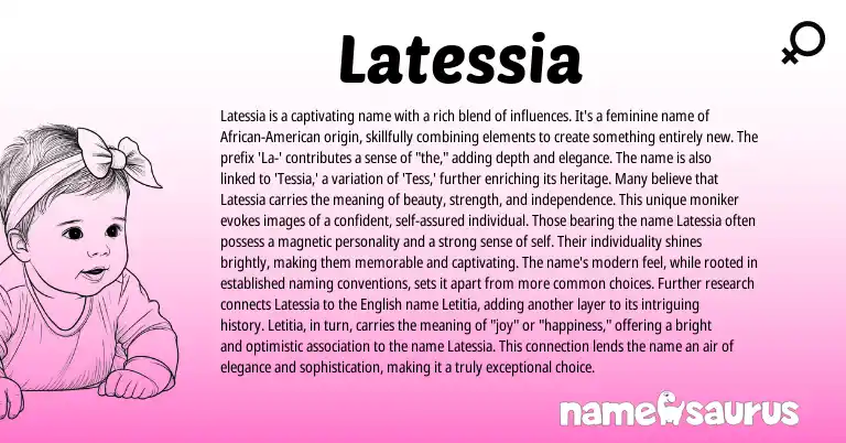 Infographic about Latessia name meaning, Latessia is a name from American origin(s).