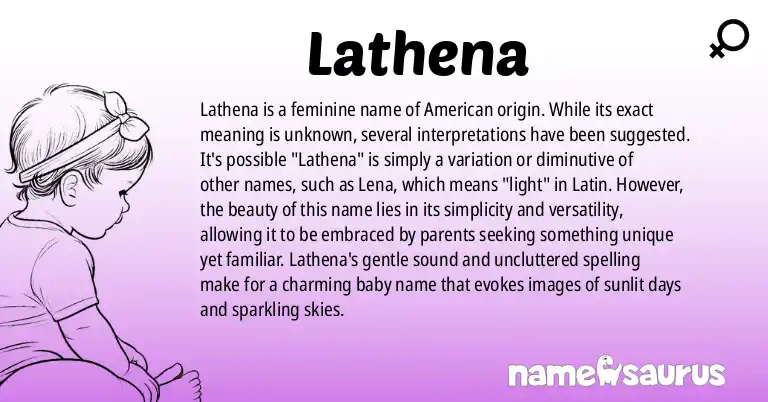 Infographic about Lathena name meaning, Lathena is a name from American origin(s).