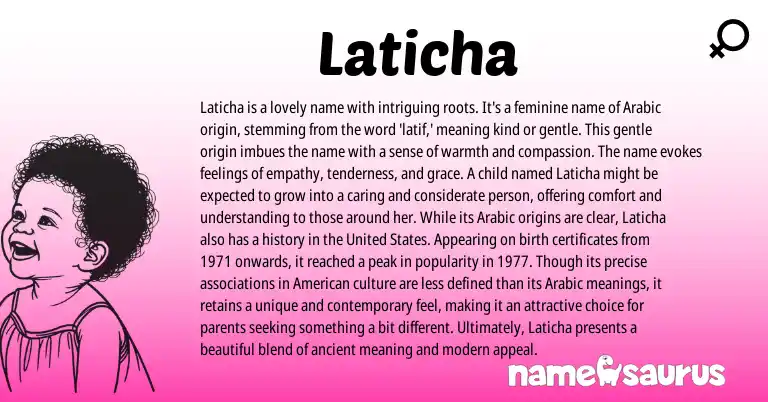 Infographic about Laticha name meaning, Laticha is a name from Arabic origin(s).