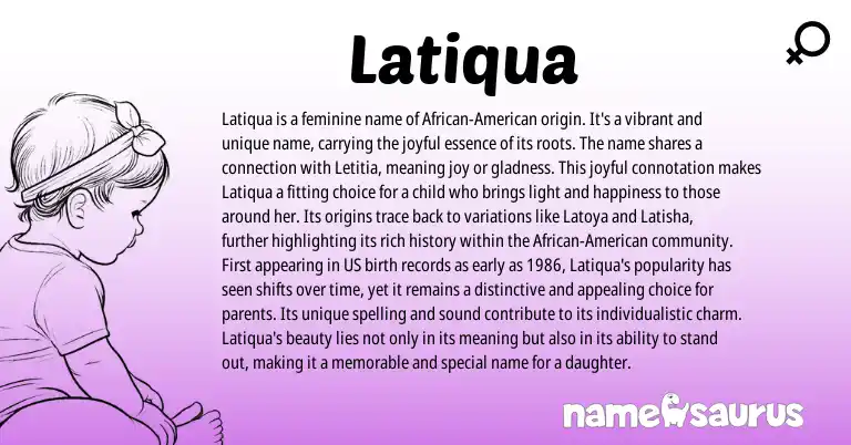 Infographic about Latiqua name meaning, Latiqua is a name from African, American origin(s).