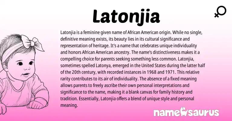 Infographic about Latonjia name meaning, Latonjia is a name from American, African origin(s).