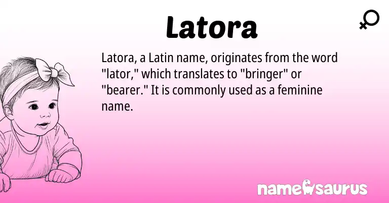 Infographic about Latora name meaning, Latora is a name from Latin origin(s).