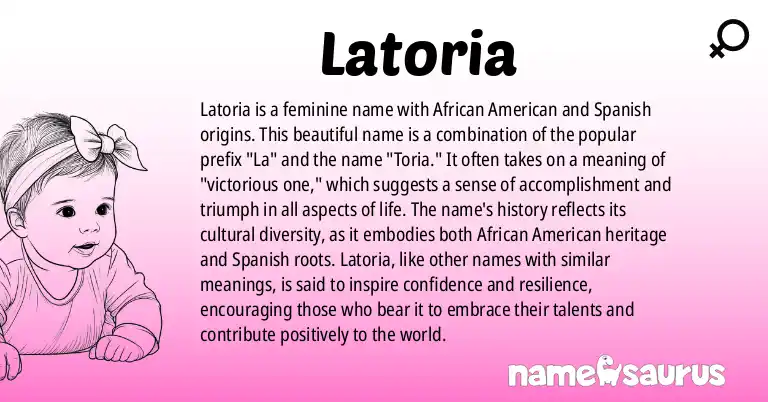 Infographic about Latoria name meaning, Latoria is a name from African American, Spanish origin(s).