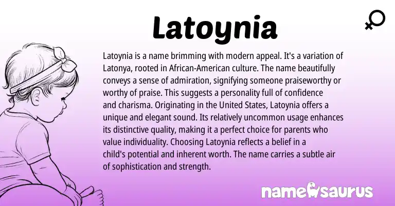 Infographic about Latoynia name meaning, Latoynia is a name from American origin(s).